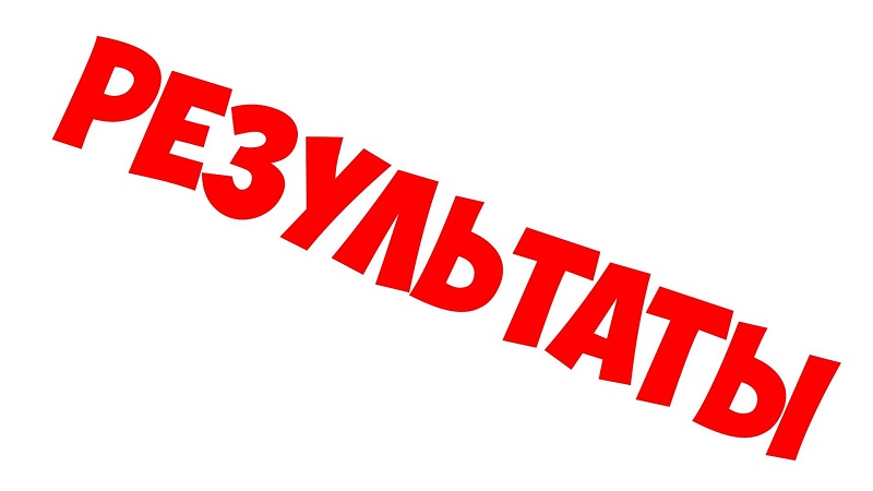 Результаты ОГЭ по английскому языку 21.05.2025.