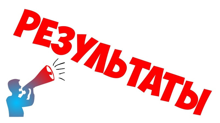 Результаты ЕГЭ  по  истории, литературе, химии от 23.05.2025.
